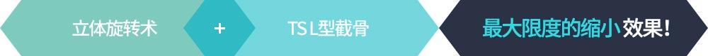 立体旋转术 + TS L型截骨 = 最大限度的缩小效果!